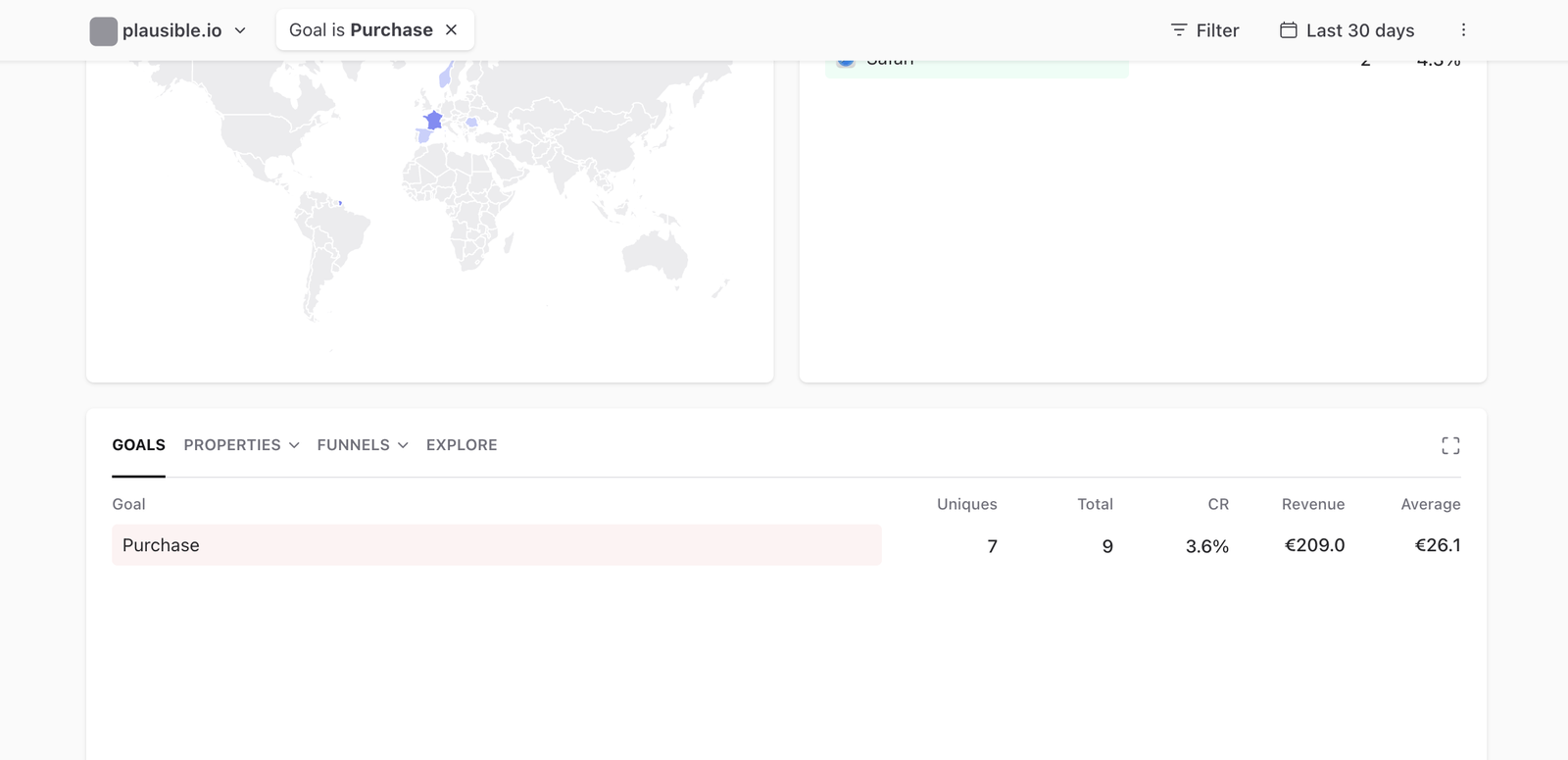 Ecommerce revenue goal in Plausible