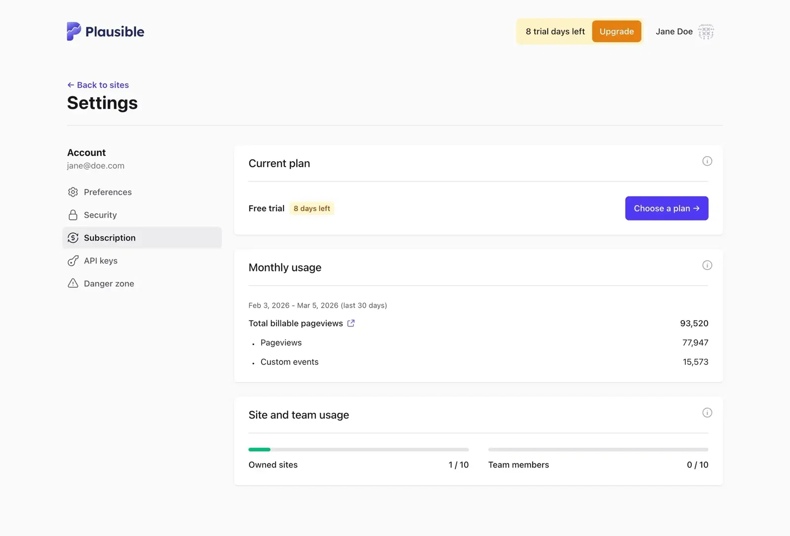 Upgrade your trial account to a paid subscription