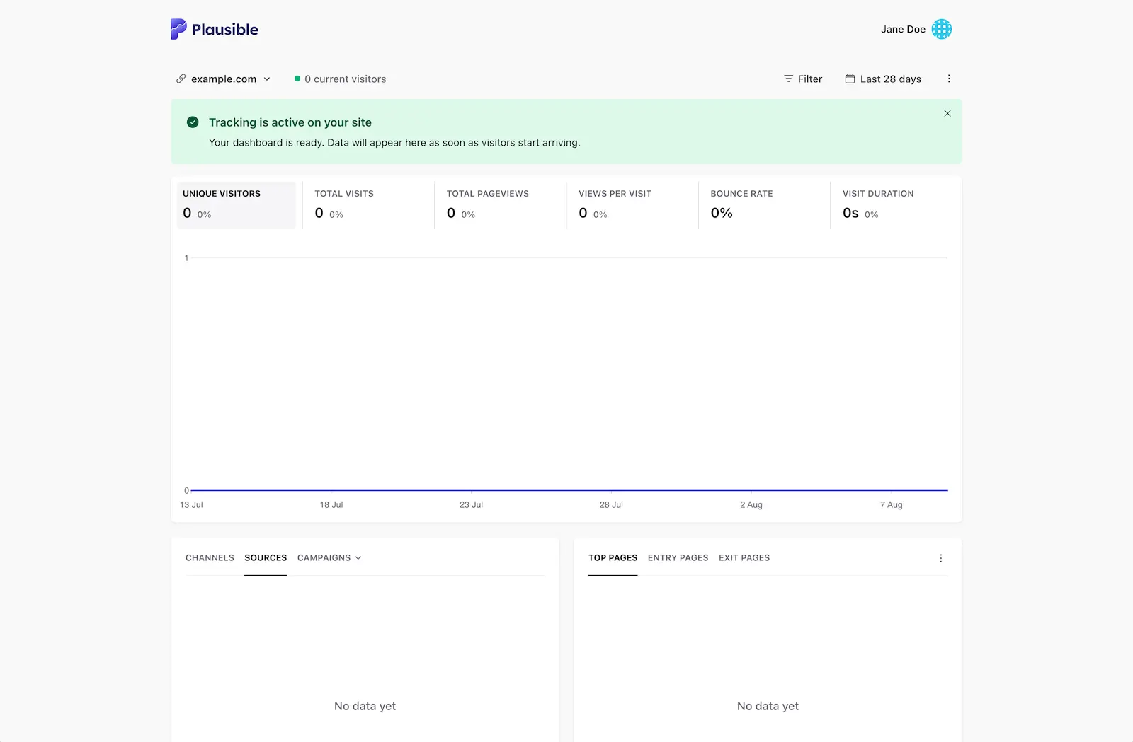 Successful installation status in the dashboard banner
