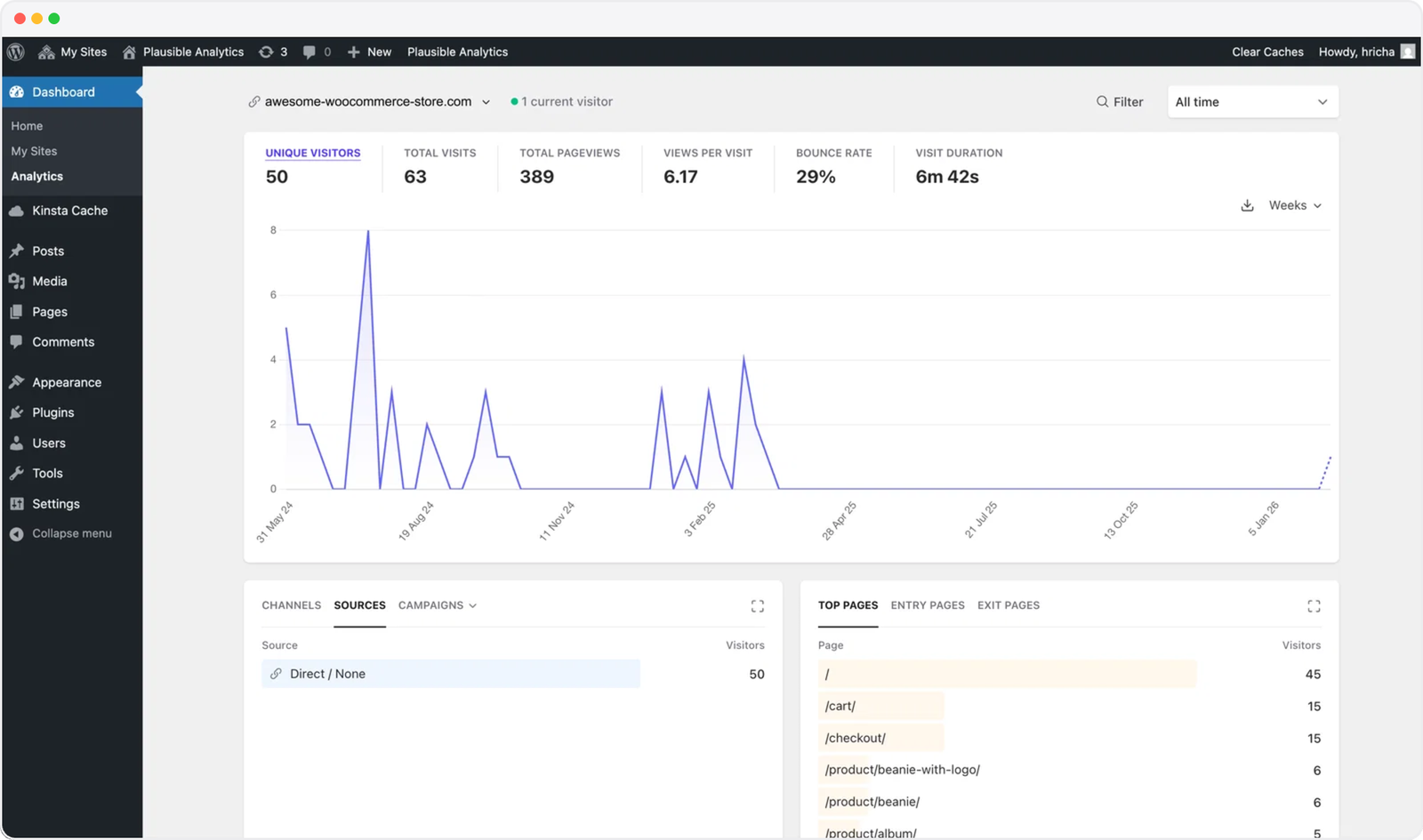 Plausible Analytics WordPress plugin Plausible Analytics WordPress plugin